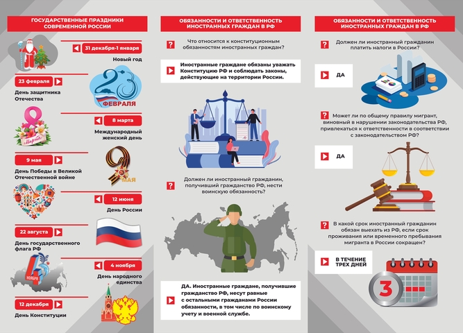 Безопасность и адаптация